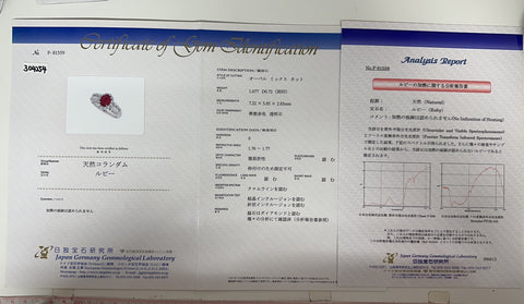 【中古】PT900 RUBY 非加熱ルビーリング R1.077ct D0.72ct 5.8g #12 鑑別書付き