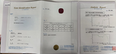 【中古】 PT900/K18YG 非加熱ルビーリング R1.065ct D0.84c  #12 4.6g CGL鑑別/分析報告書付き